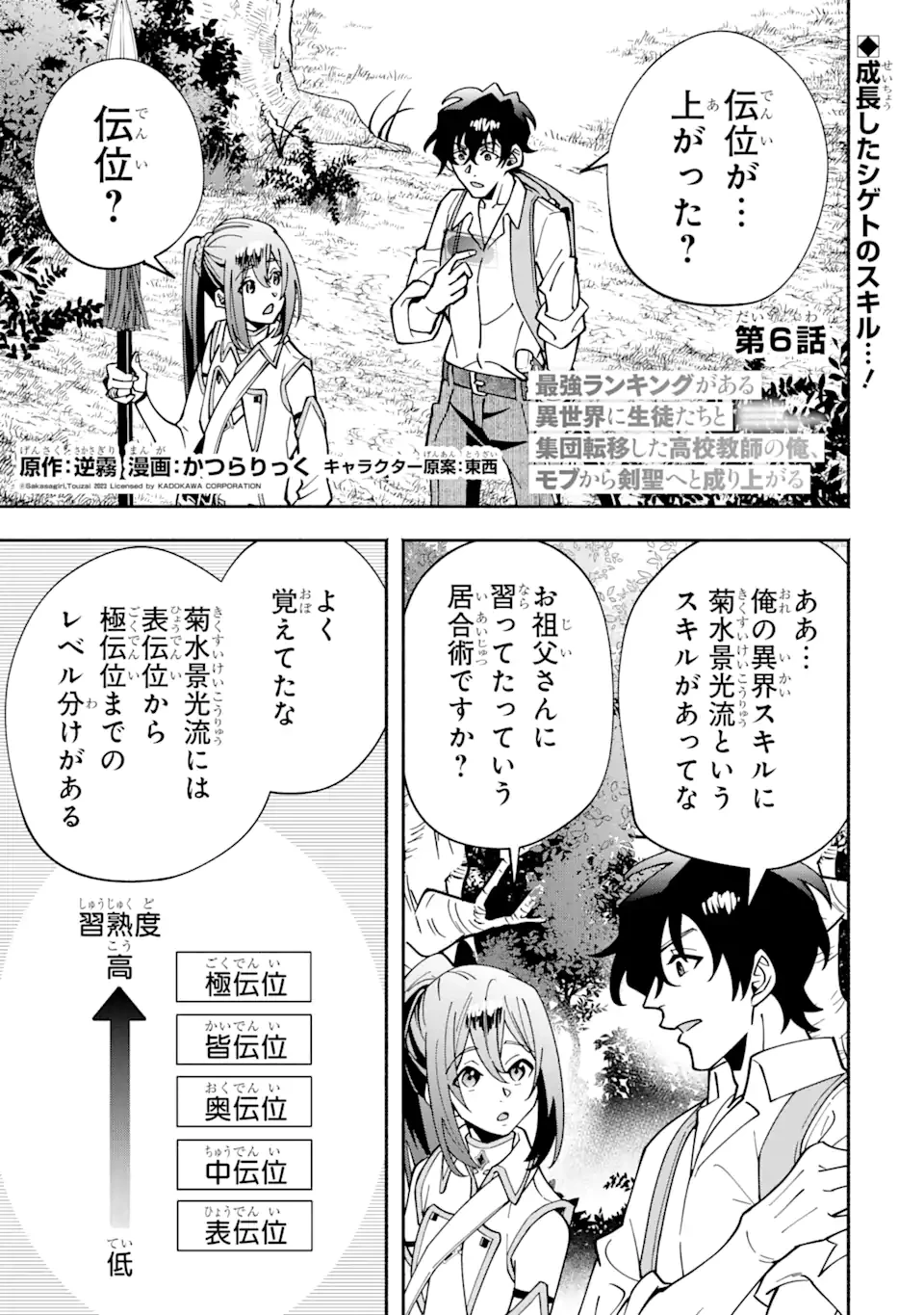 最強ランキングがある異世界に生徒たちと集団転移した高校教師の俺、モブから剣聖へと成り上がる 第6.1話 - 1