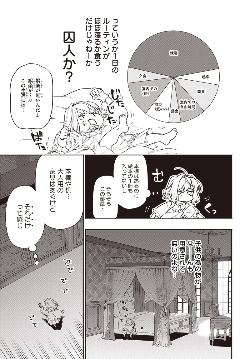 転生アラサー女子の異世改活 政略結婚は嫌なので、雑学知識で楽しい改革ライフを決行しちゃいます！ 第1話 - 17