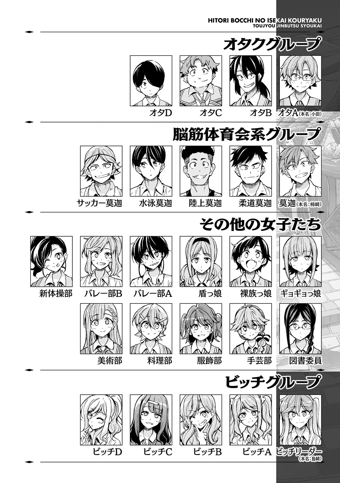 ひとりぼっちの異世界攻略 第239話 - 2