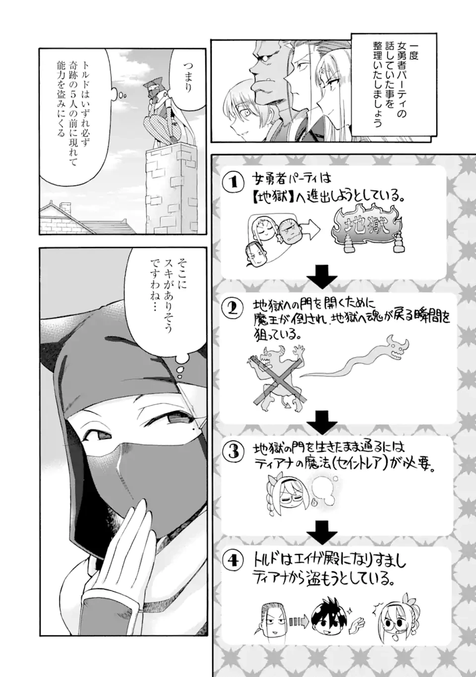 育成スキルはもういらないと勇者パーティを解雇されたので、退職金がわりにもらった【領地】を強くしてみる 第38.2話 - 2