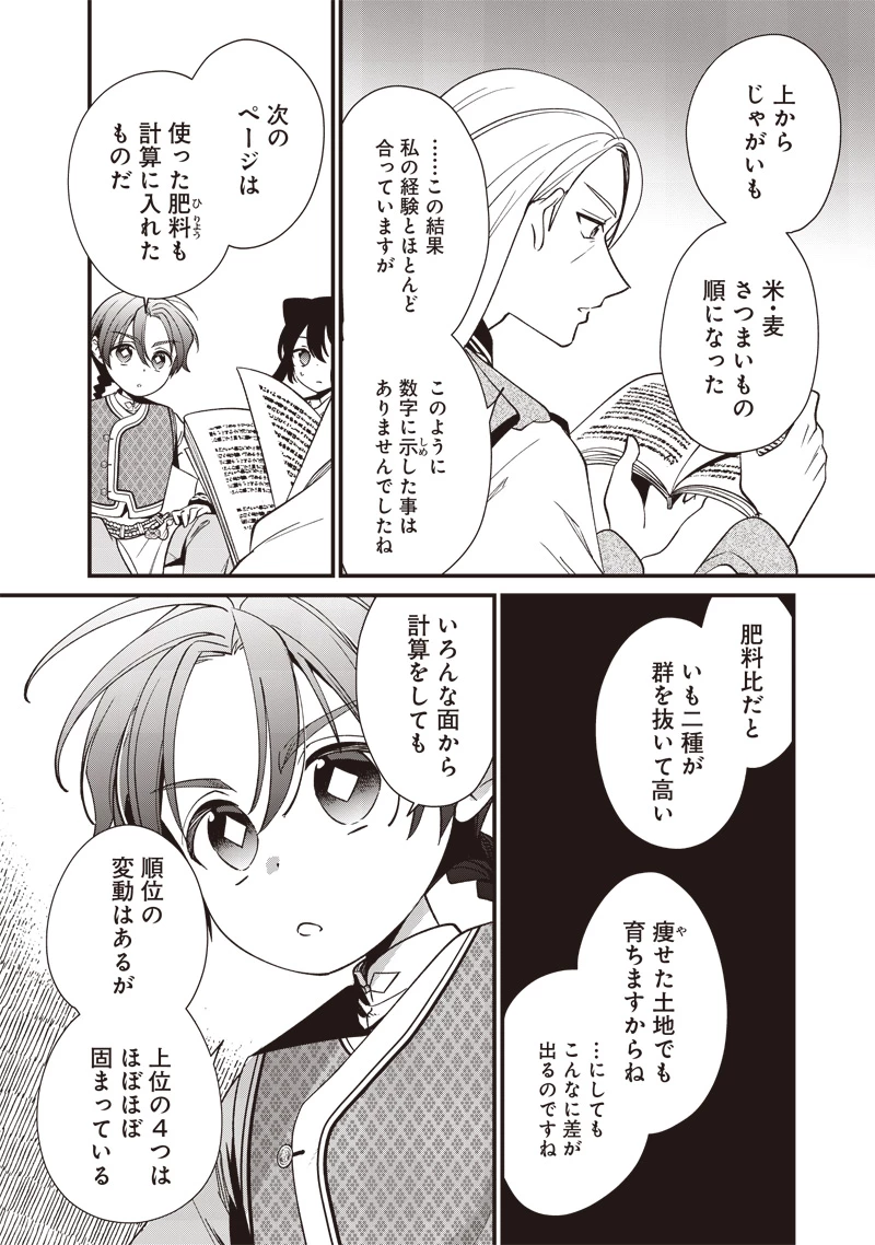 皇帝の孫に転生する皇帝 第9.2話 - 7