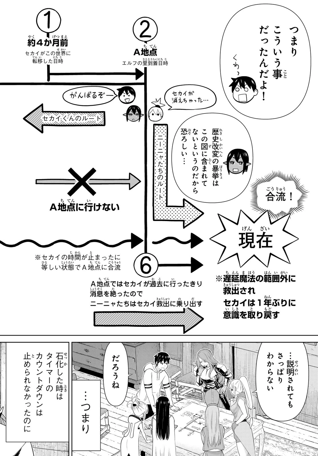 時間停止勇者 第53話 - 6