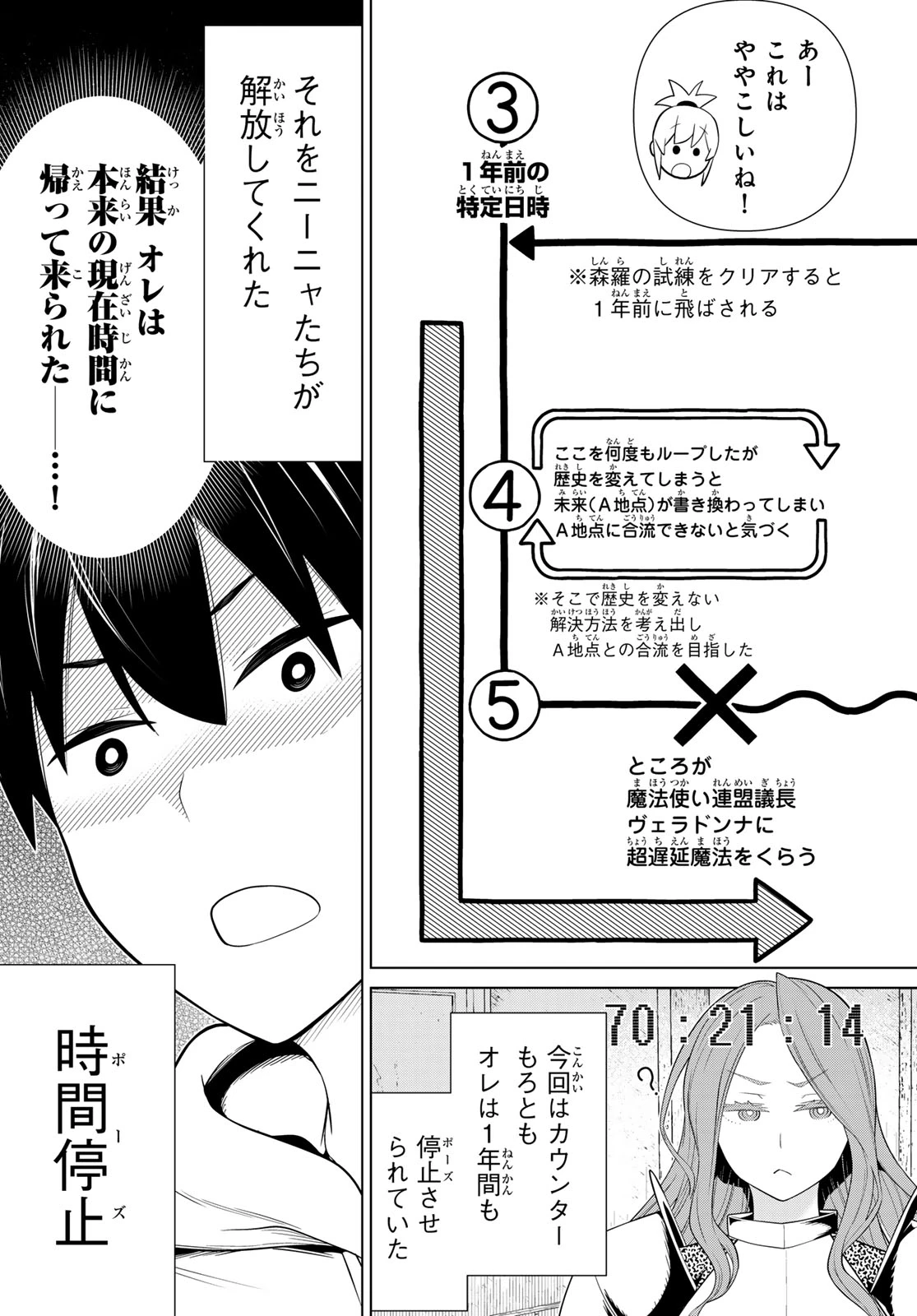 時間停止勇者 第53話 - 7