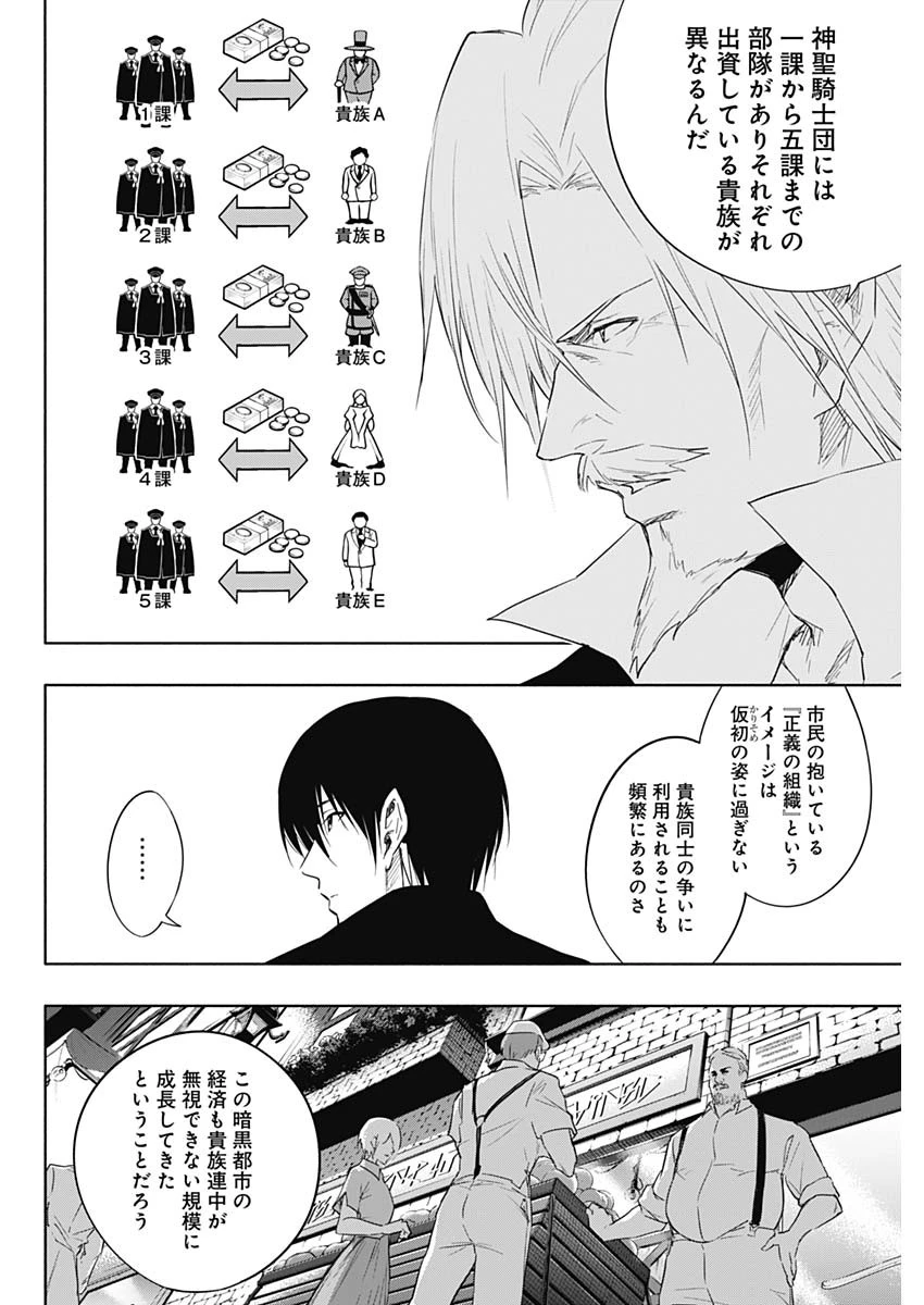 王立魔法学園の最下生　～　貧困街（スラム）上がりの最強魔法師、貴族だらけの学園で無双する　～ 第56話 - 4