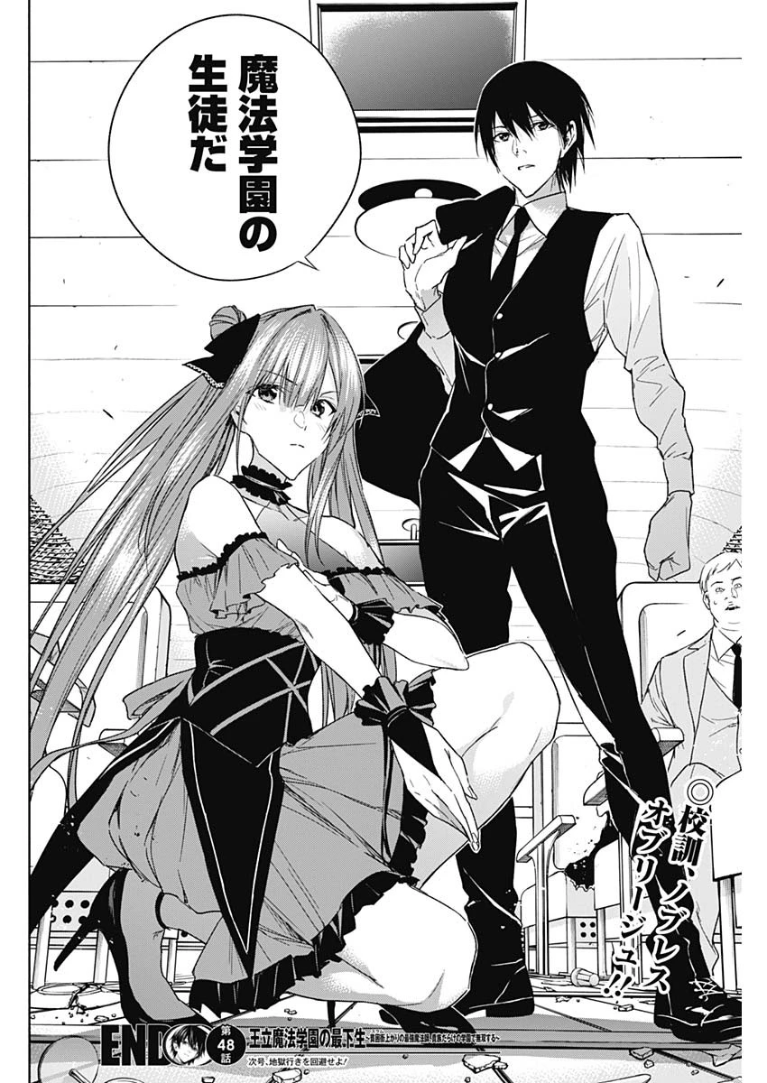 王立魔法学園の最下生　～　貧困街（スラム）上がりの最強魔法師、貴族だらけの学園で無双する　～ 第48話 - 18