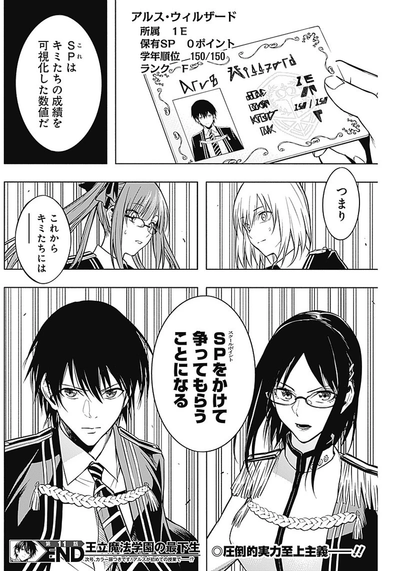 王立魔法学園の最下生　～　貧困街（スラム）上がりの最強魔法師、貴族だらけの学園で無双する　～ 第11話 - 18