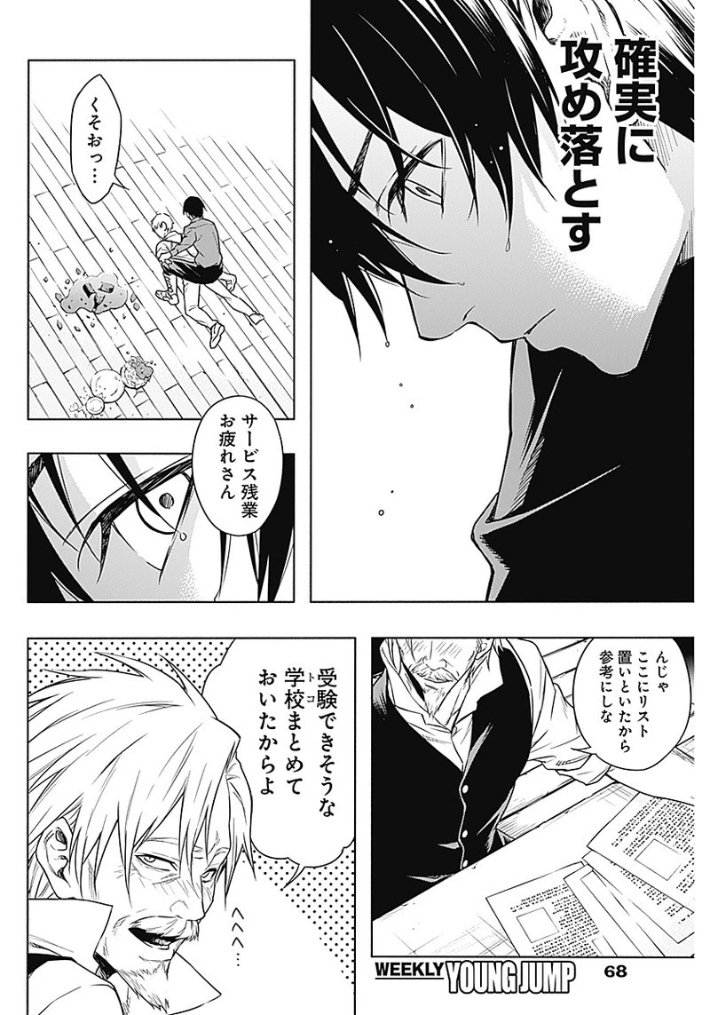 王立魔法学園の最下生　～　貧困街（スラム）上がりの最強魔法師、貴族だらけの学園で無双する　～ 第3話 - 18