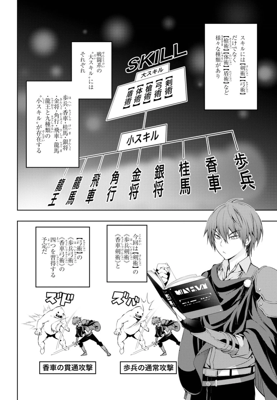 元・世界1位のサブキャラ育成日記 ～廃プレイヤー、異世界を攻略中！～ 第3話 - 6