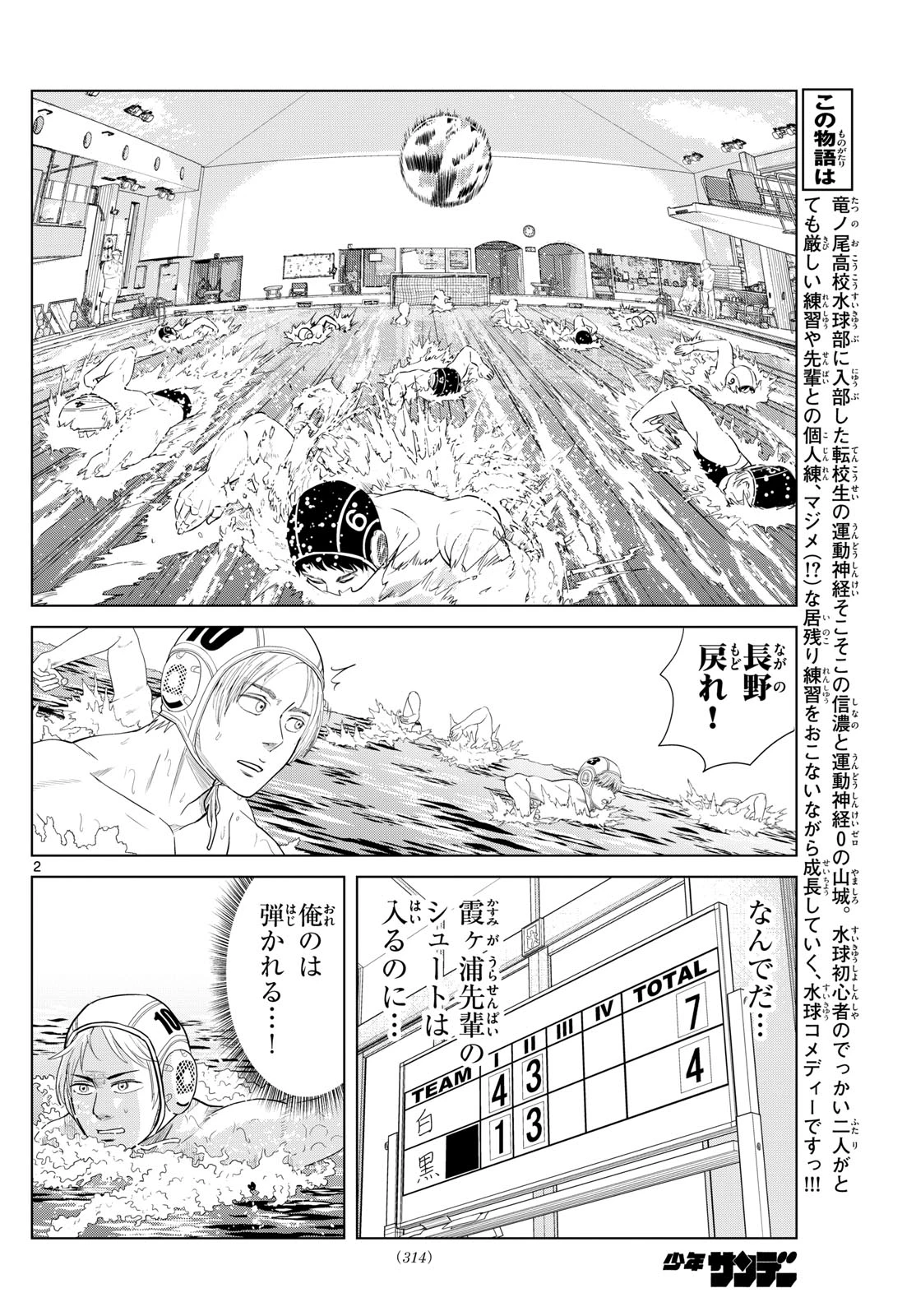Mizu Polo Mizuporo Water Polo みずぽろ 第21話 - 2