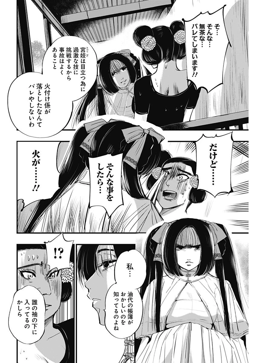 レッドムーダン 第28話 - 4