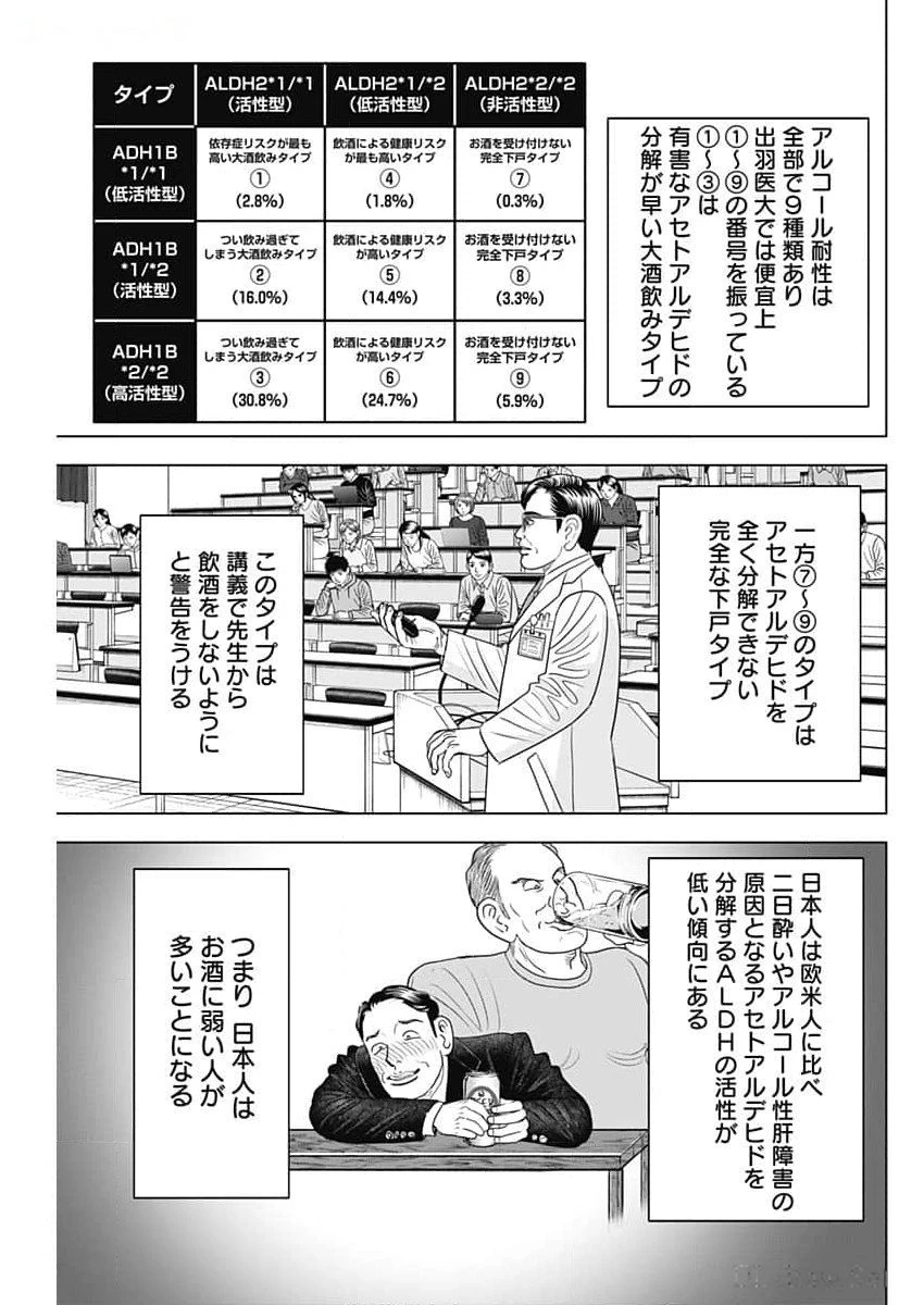 Dr.Eggs ドクターエッグス 第66話 - 5