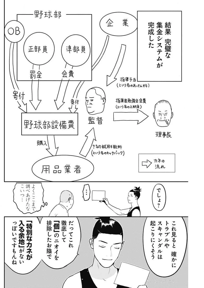 カモのネギには毒がある-加茂教授の"人間"経済学講義- 第56話 - 22