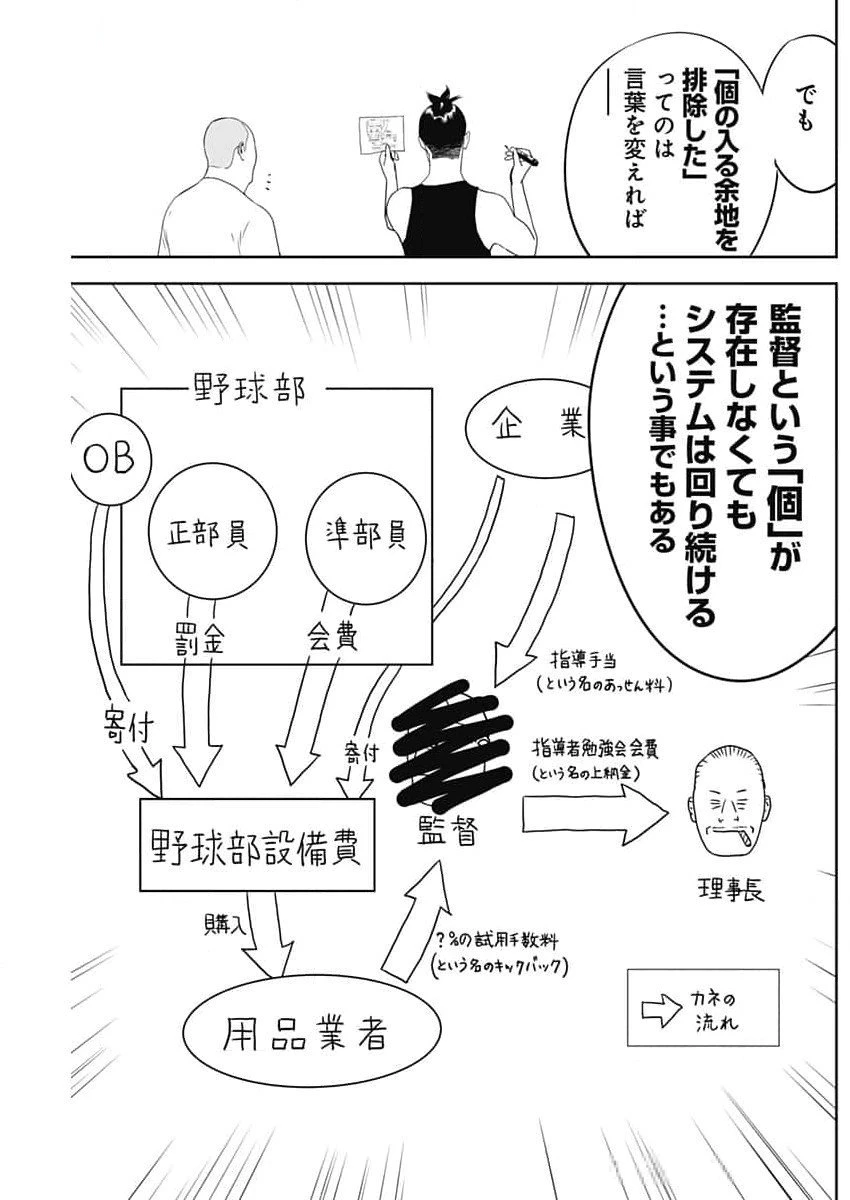 カモのネギには毒がある-加茂教授の"人間"経済学講義- 第56話 - 23