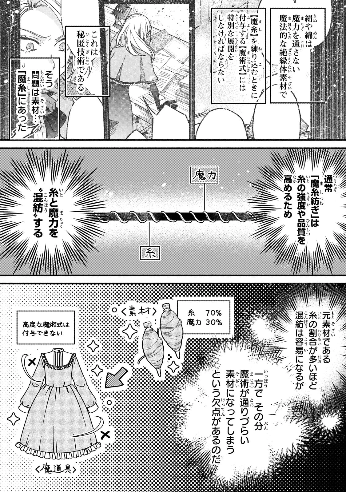 魔道具師リゼ、開業します ～姉の代わりに魔道具を作っていたわたし、倒れたところを氷の公爵さまに保護されました～ 第8話 - 5