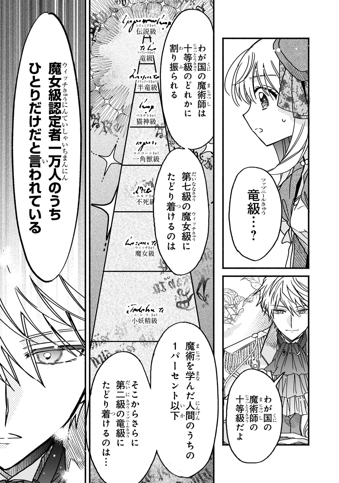魔道具師リゼ、開業します ～姉の代わりに魔道具を作っていたわたし、倒れたところを氷の公爵さまに保護されました～ 第6話 - 13