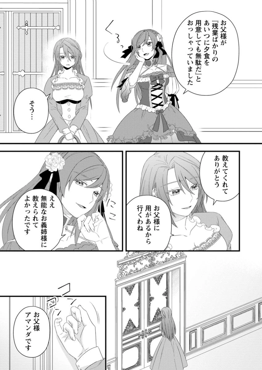 無能と言われた錬金術師　～家を追い出されましたが、凄腕だとバレて侯爵様に拾われました～ 第1話 - 7