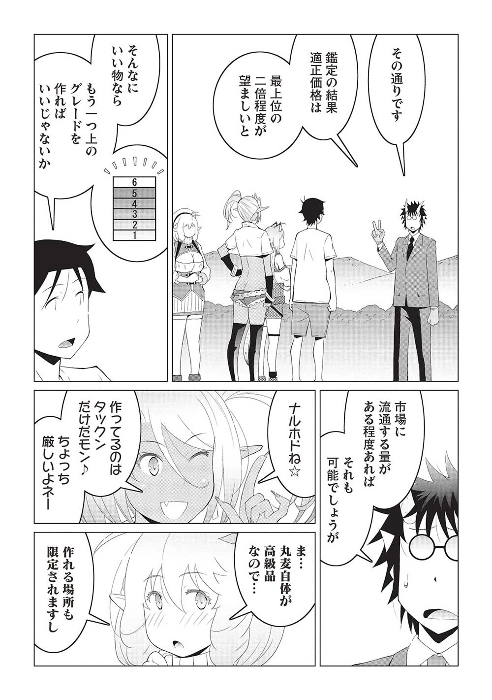 異世界のんびり開拓記 –平凡サラリーマン… 第14.1話 - 9