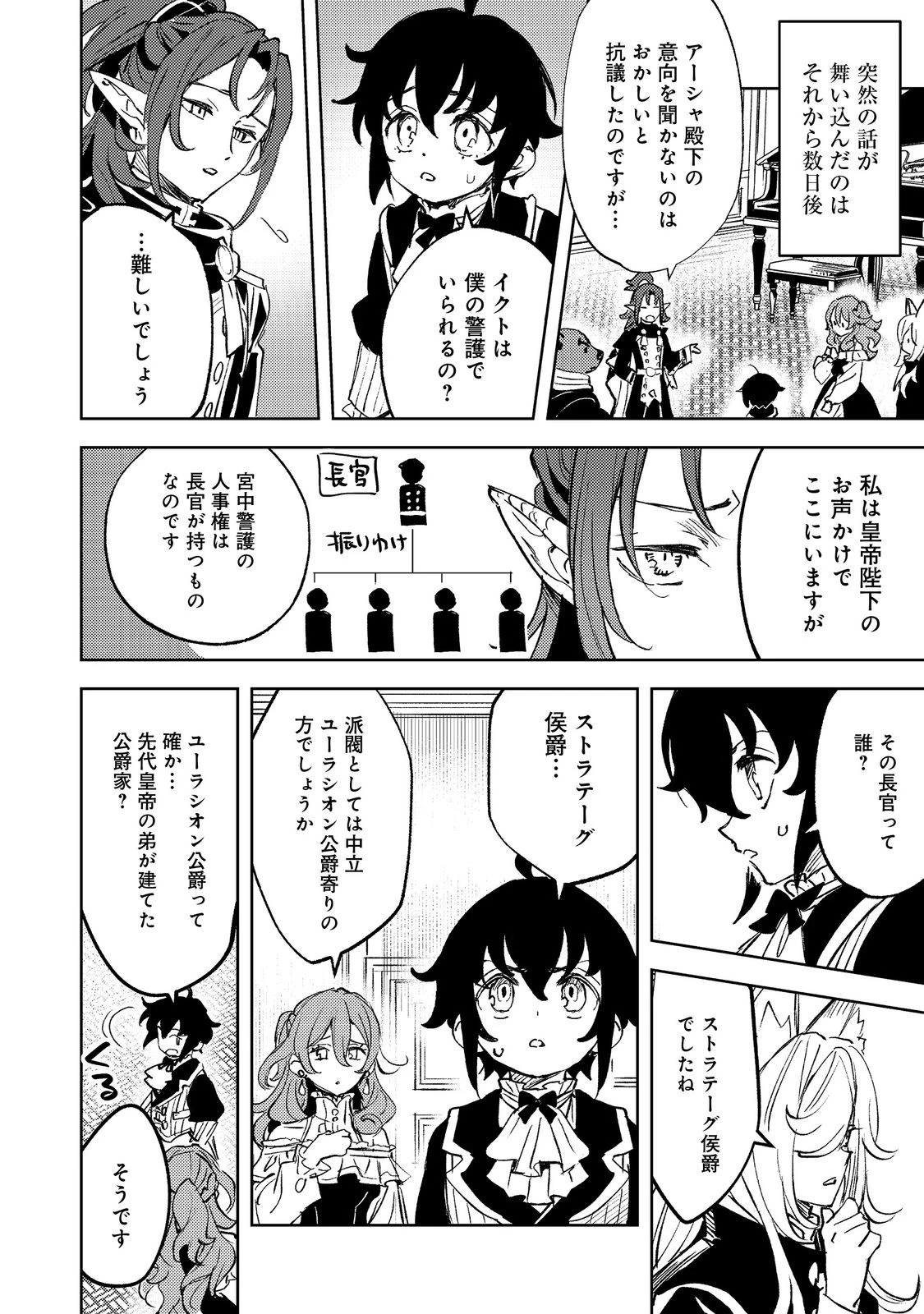 不遇皇子は天才錬金術師～皇帝なんて柄じゃないので弟妹を可愛がりたい～@COMIC 第2話 - 20