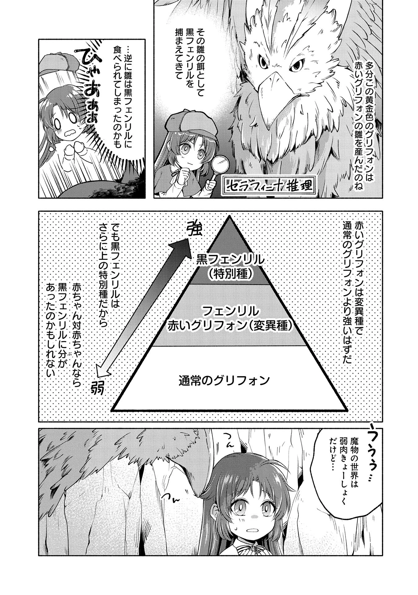 転生した大聖女は、聖女であることをひた隠すZERO～The Great Saint of Remembrance～ 第7話 - 9