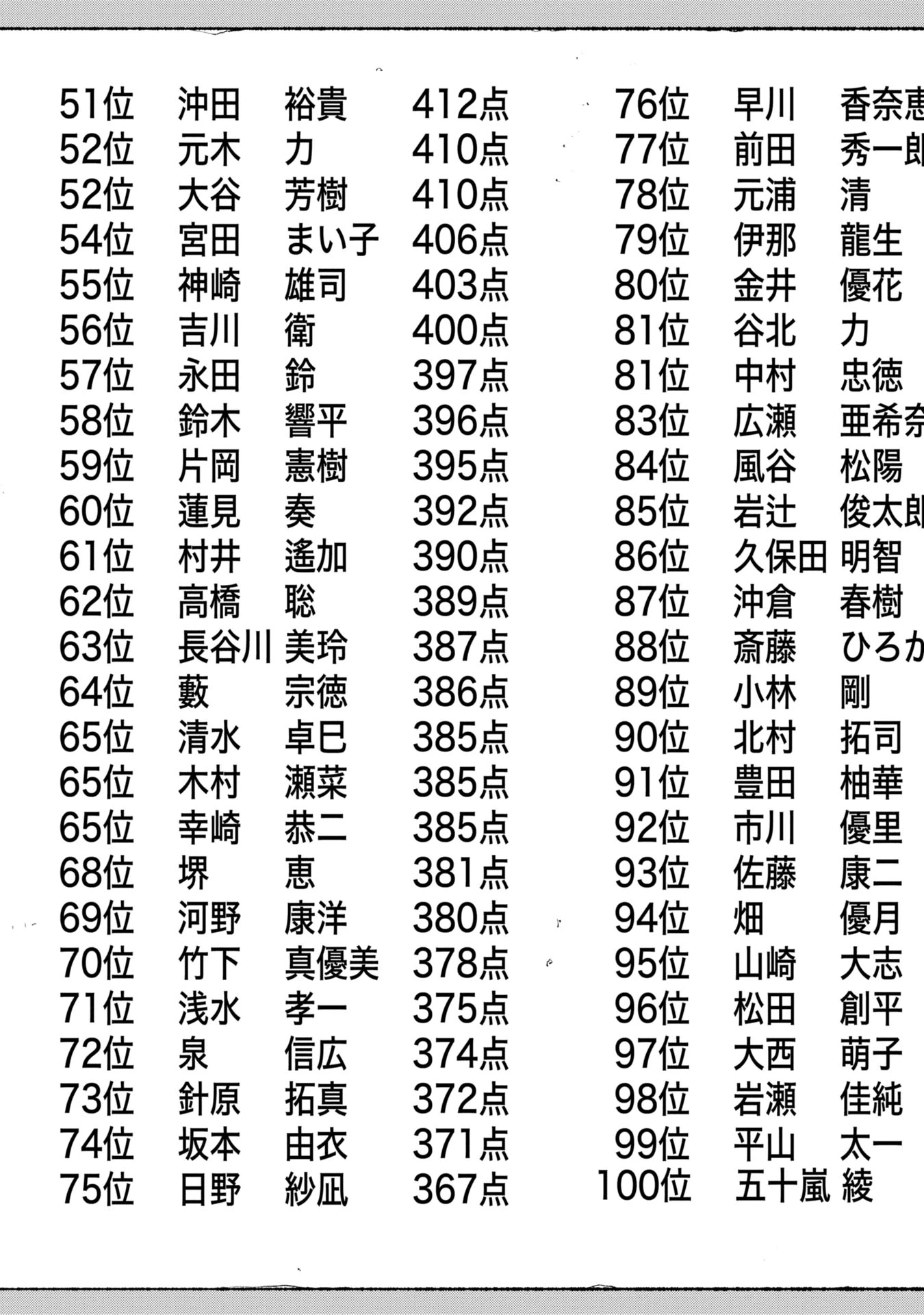 教育虐待　―子供を壊す「教育熱心」な親たち 第2話 - 28