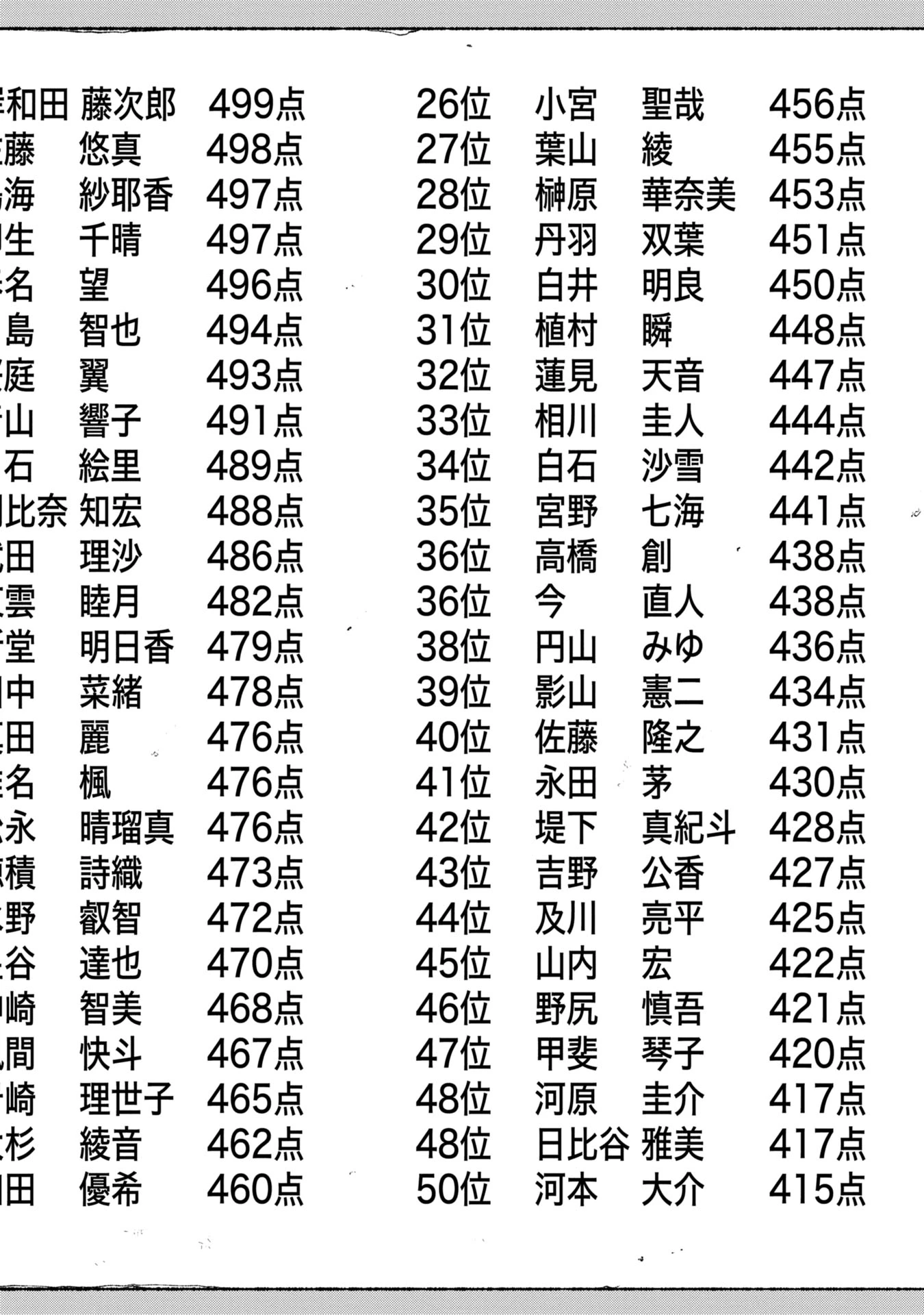 教育虐待　―子供を壊す「教育熱心」な親たち 第2話 - 29
