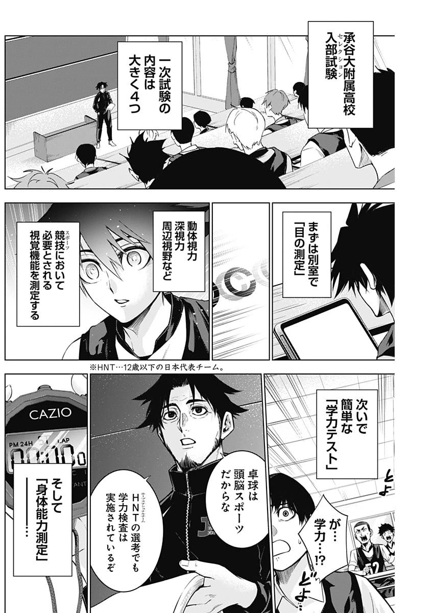 終わらないヨスガ 第7話 - 8